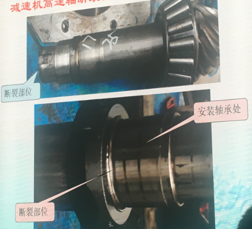 減速機高速軸的斷裂分析及其防治